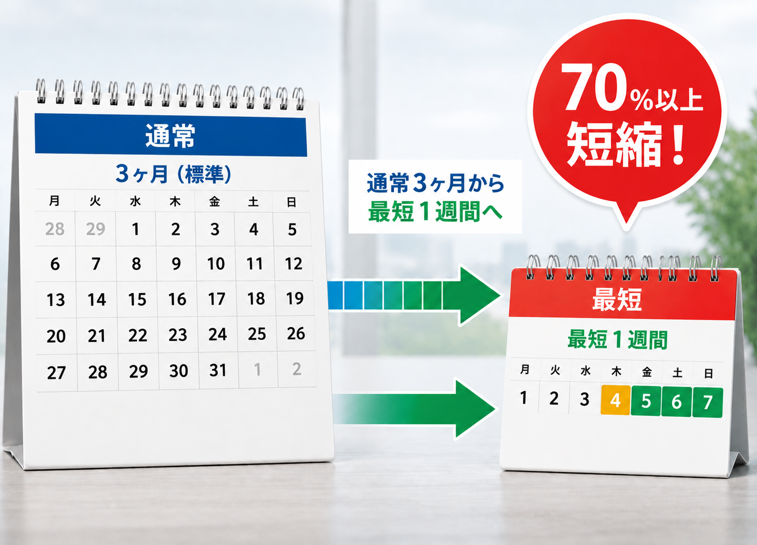 労働新聞社の記事を自動更新